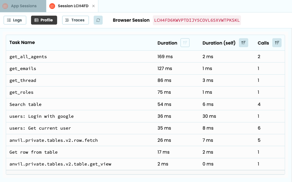 The Profile tab showing a list of tasks and their total duration.
