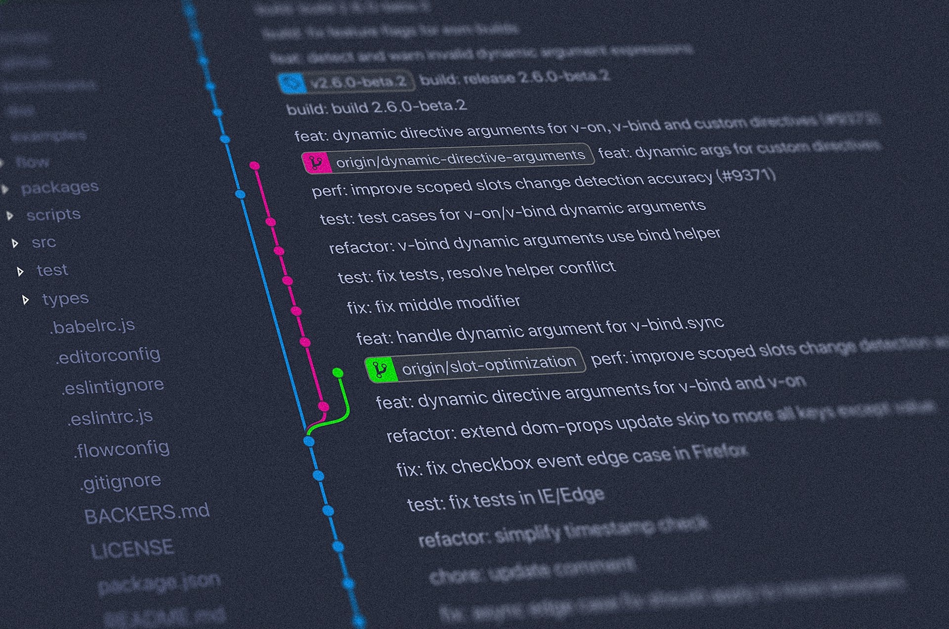 Code tree visualization