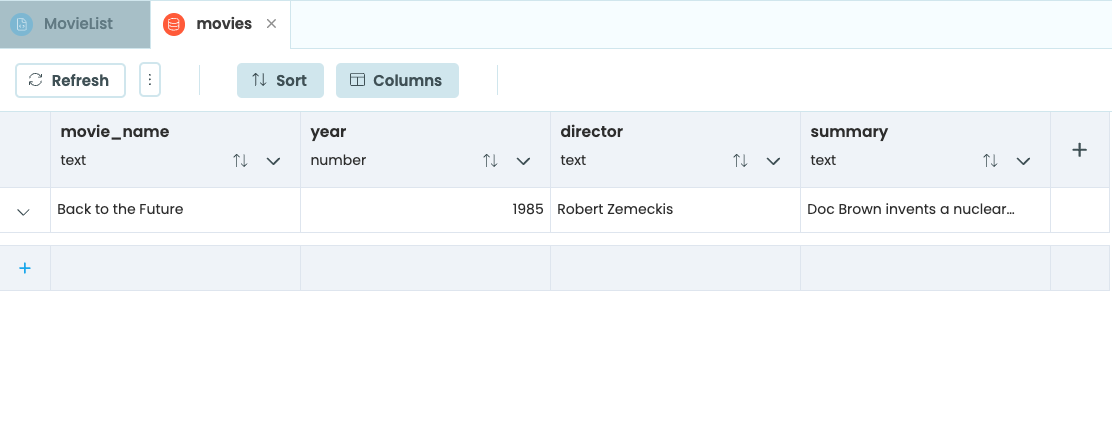 The movies Data Table with four columns and details about B